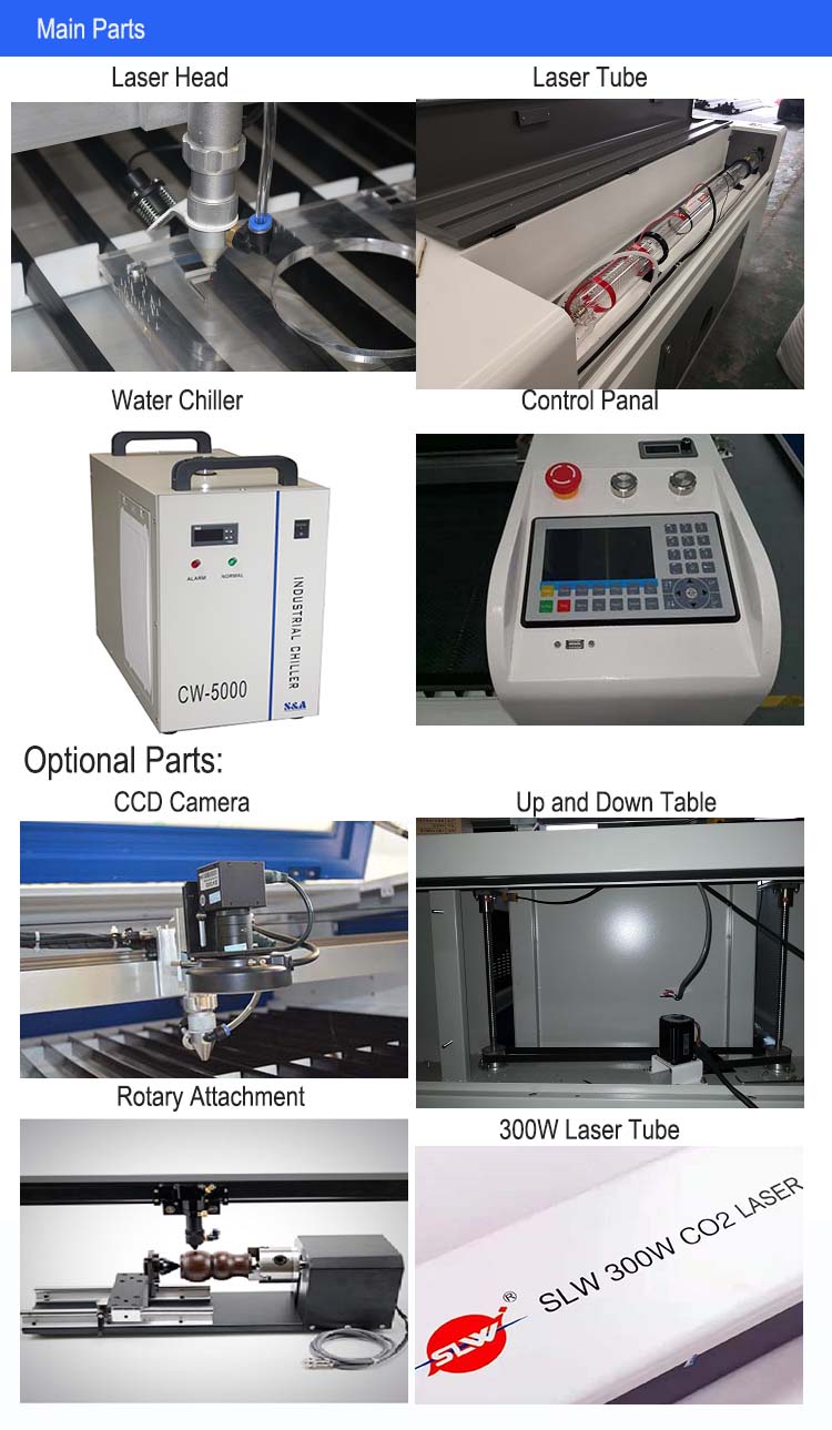 CO2 Лазерные детали