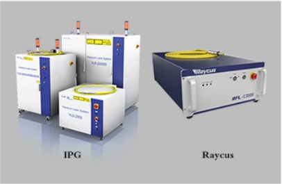 Волокно -лазерный источник для волоконного лазерного резака