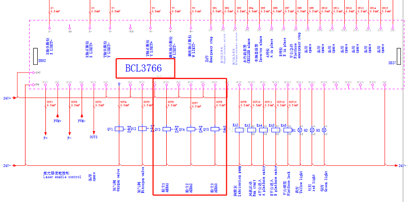 диаграмма волоконного лазера