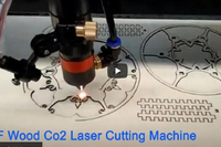 //iqrorwxhpjmoli5p.ldycdn.com/cloud/lmBpiKrnlkSRmikmimikio/2021-Top-MDF-Co2-Laser-Cutting-Machine-Video.jpg