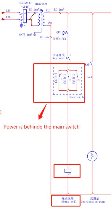 Волоконно -лазерный резак с открытой дверей выключен