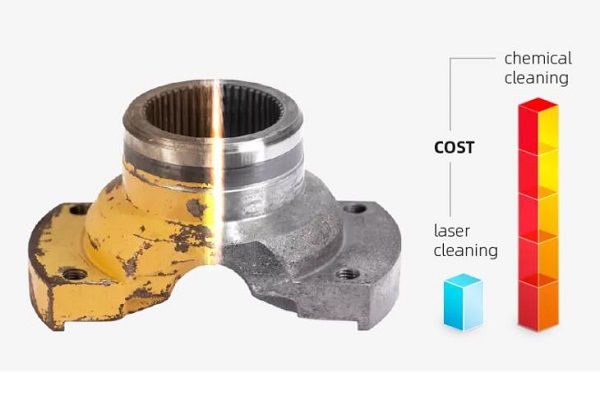 Химическая очистка