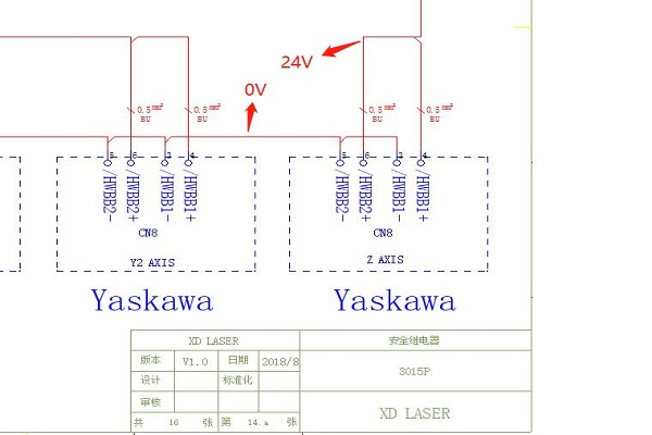 Яскава Сервомоты
